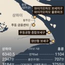 세계종합무역 이미지