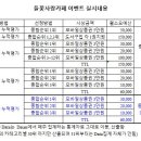 2023년 들꽃사랑 카페 활동계획(안) 이미지