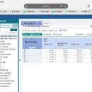 아이파크1단지.대명루첸(28489) | 3월 부동산 보고서(2027년 6월 ~ 2028년 2월)