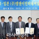 동신인터내셔널 이미지