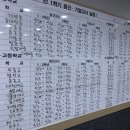 나린학원