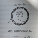 케이와이케이 이미지