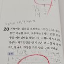 연산우리약국 이미지