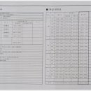 고산초교 이미지