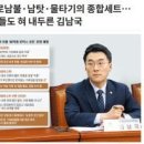 정의구현사제단 신부 지성용은 君君臣臣父父子子를 아는가 이미지