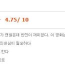 [<b>헬로우</b> 고스트] 마지막 결말을 위해 참고 기다려야...