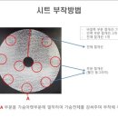(주)더블유글로벌