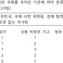 운성학원