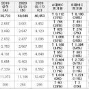 123♡벌초대행