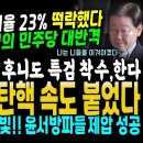 윤석열 지지율 23%↓떡락.. 이재명 대반격 "김건희 찍고 윤석열 한동훈 마저 특검 착수" 추진 탄핵까지 간다 (윤통! 뜬금 '통일 대 이미지