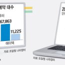 삼성1-125 이미지