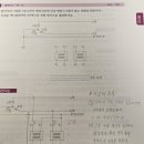 비부정 | 2025년 1회 전기기사 실기 불합격 후기 (문과, 비전공, 동회차)