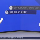 한국군대 짬밥에 놀라는 BTS 해외팬들 이미지