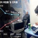 최강수학학원 - 김포시 김포한강2로 262 | 최강수학학원