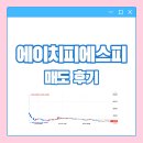 에이치피에스피 매도 후기 HPSP / 공모주는 어렵다