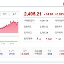 (주)성신에너지 이미지