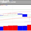 (주)하진테크 이미지