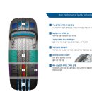 타이어프로 양덕메트로점 이미지