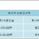 (주)남광건설 전자신문