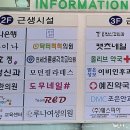 도무네일