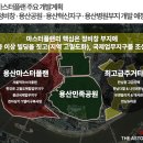 주용개발 이미지