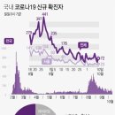 10월 12일 월요일 간추린 뉴스와날씨 이미지