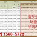 인제아파트경로당 이미지