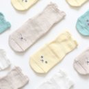 프렌즈포유 이미지