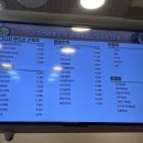 죽이야기 망우점 이미지