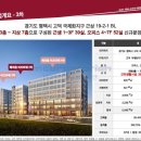 고덕 헤리움 비즈타워 3차 이미지