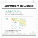 경기부동산중개 이미지