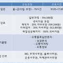 지원유통 이미지