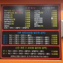 영통동 977-1~영통동 977-4 이미지