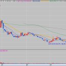 경원전자산업(주) 이미지