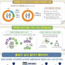 정원인력 - 순천시 | 정원인력
