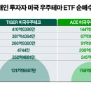우주테크
