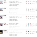 (주)롯데마트(충주점) 이미지