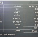 강화사무기 이미지
