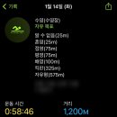 늘푸른전당 수영장 이미지