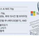 오뚜기 PC 이미지