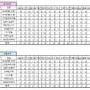 Re:2019년 3월 정기 업데이트 시행 안내 이미지