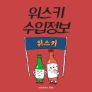 (주)썸프트