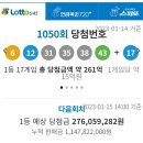 GS25 신구로점 이미지