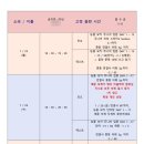 제이비영어