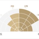 주왕산 주방천 - 비밀스런 단풍의 계곡 이미지