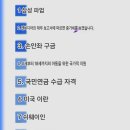 대만야후 뉴스검색 1위 이미지