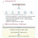 한샘학습클리닉 이미지