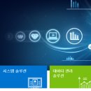 3S컨설팅 - 화성시 동탄숲속로35번길 24-25 | 3S컨설팅