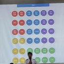 [사다리즈/푸단대] (1) 사전합숙교육 후기