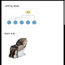 월드볼링프로 이미지